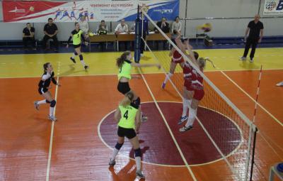 ВК «Рязань» дома второй раз выиграл у пензенского «Университет-Визита»